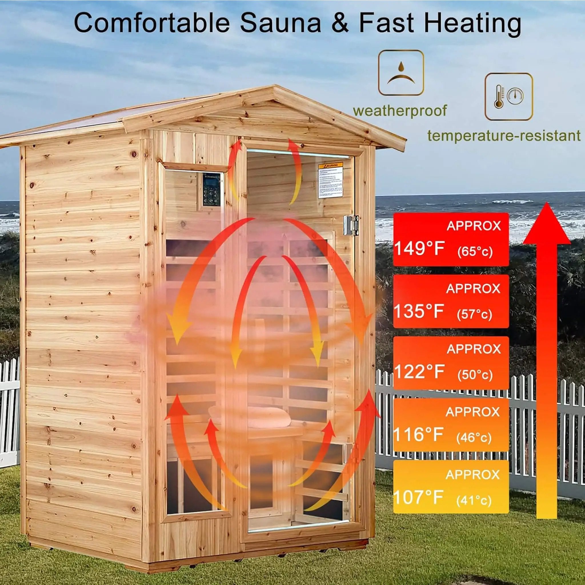Thermora Zorin Premium 2-Person Indoor Outdoor Low EMF FAR-Infrared Hemlock Wood Personal Home Sauna Spa, 1750W (SAK27451) by SAKSBY WHOLESALE