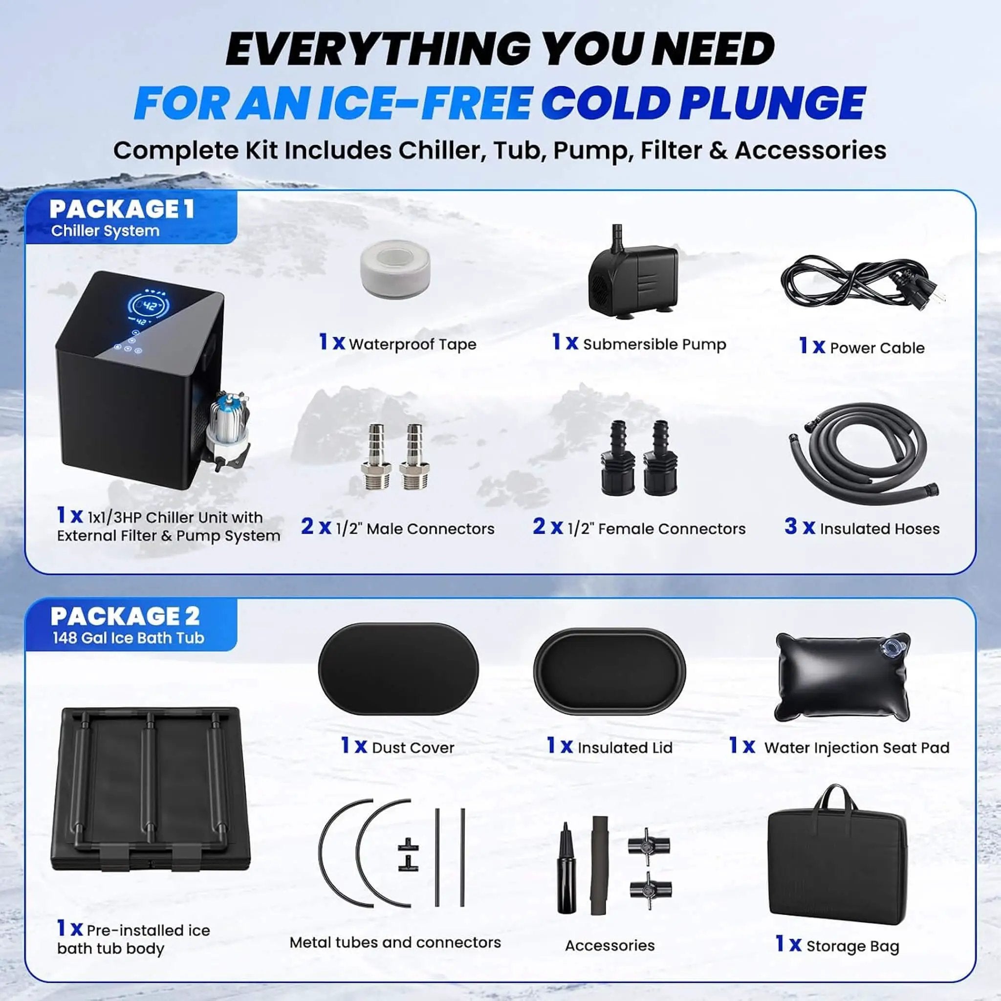FCP Premium 2XL 148 Gal Cold Plunge Tub Kit With 1/3 HP Chiller, Filter, And Pump (SAK70245) by SAKSBY WHOLESALE
