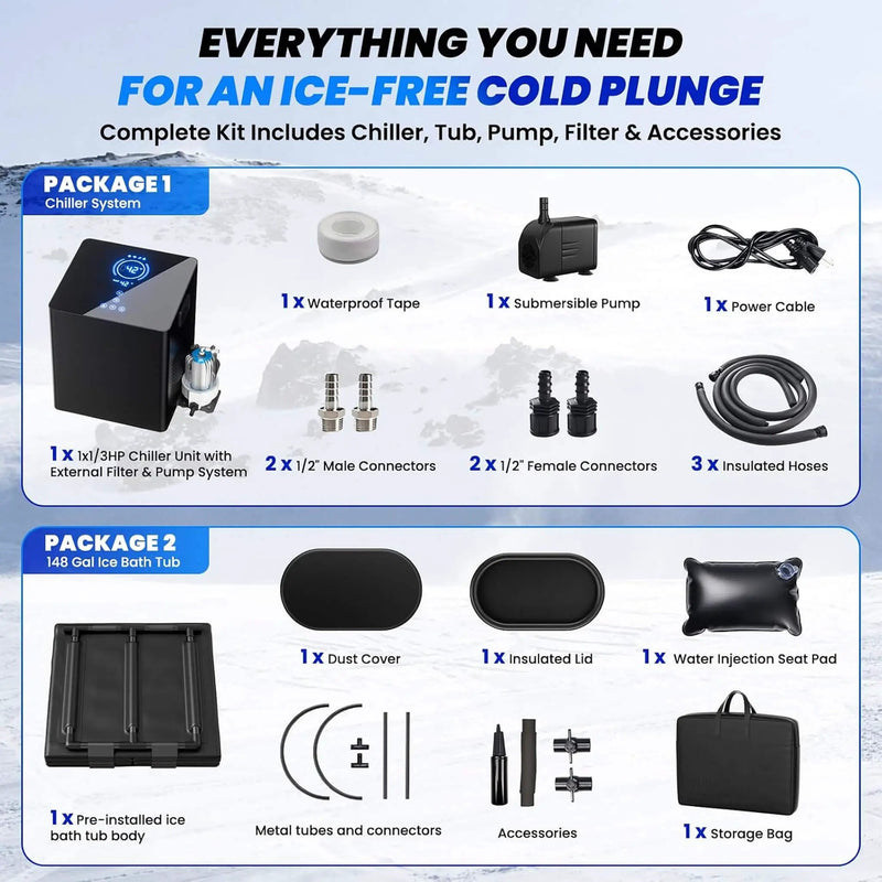 FCP Premium 2XL 148 Gal Cold Plunge Tub Kit With 1/3 HP Chiller, Filter, And Pump (SAK70245) by SAKSBY WHOLESALE