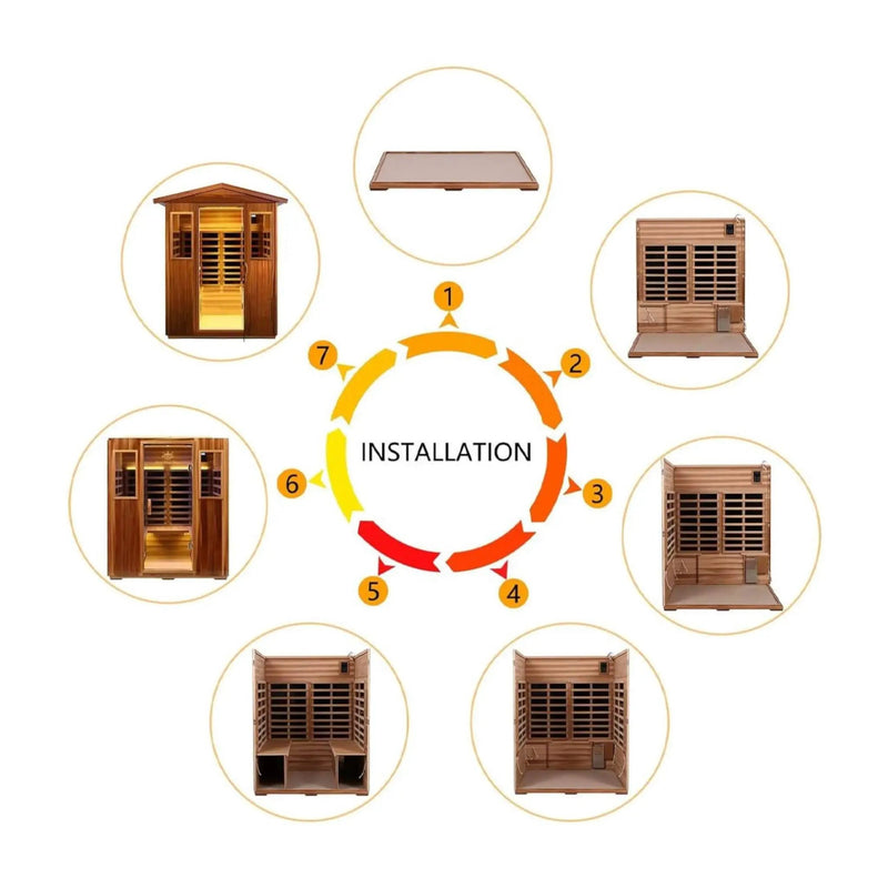 Thermoa Valois Premium 4-Person 2050W Luxury Low EMF Outdoor FAR Infrared Home Sauna With Bluetooth Audio (SAK15372) by SAKSBY WHOLESALE