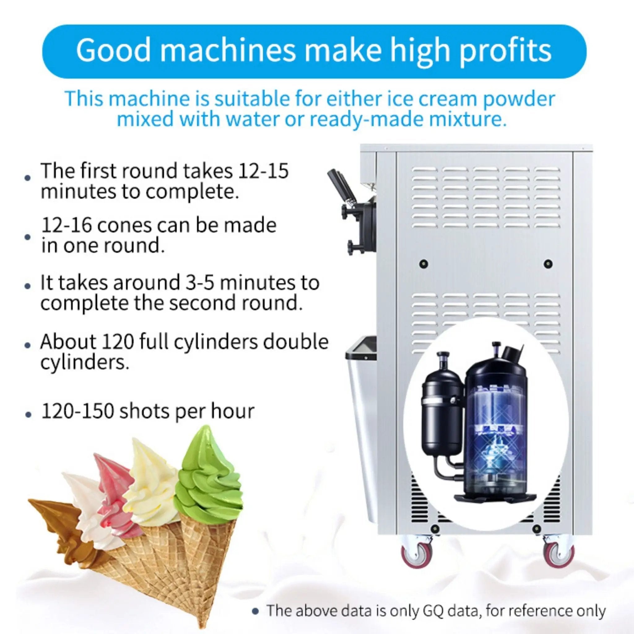 Commercial 25-30L/H Vertical 2000W 3-Flavor Soft Ice Cream Machine With Dual 6L Hoppers (SAK93406) by SAKSBY WHOLESALE