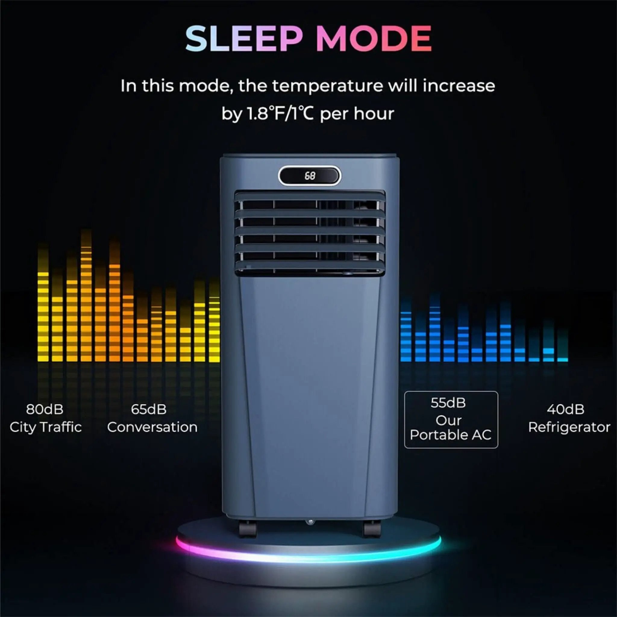 Premium 10K BTU Freestanding AC Unit With Remote Control (SAK41642) by SAKSBY WHOLESALE