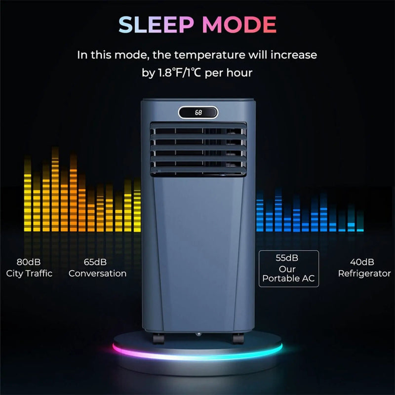 Premium 10K BTU Freestanding AC Unit With Remote Control (SAK41642) by SAKSBY WHOLESALE