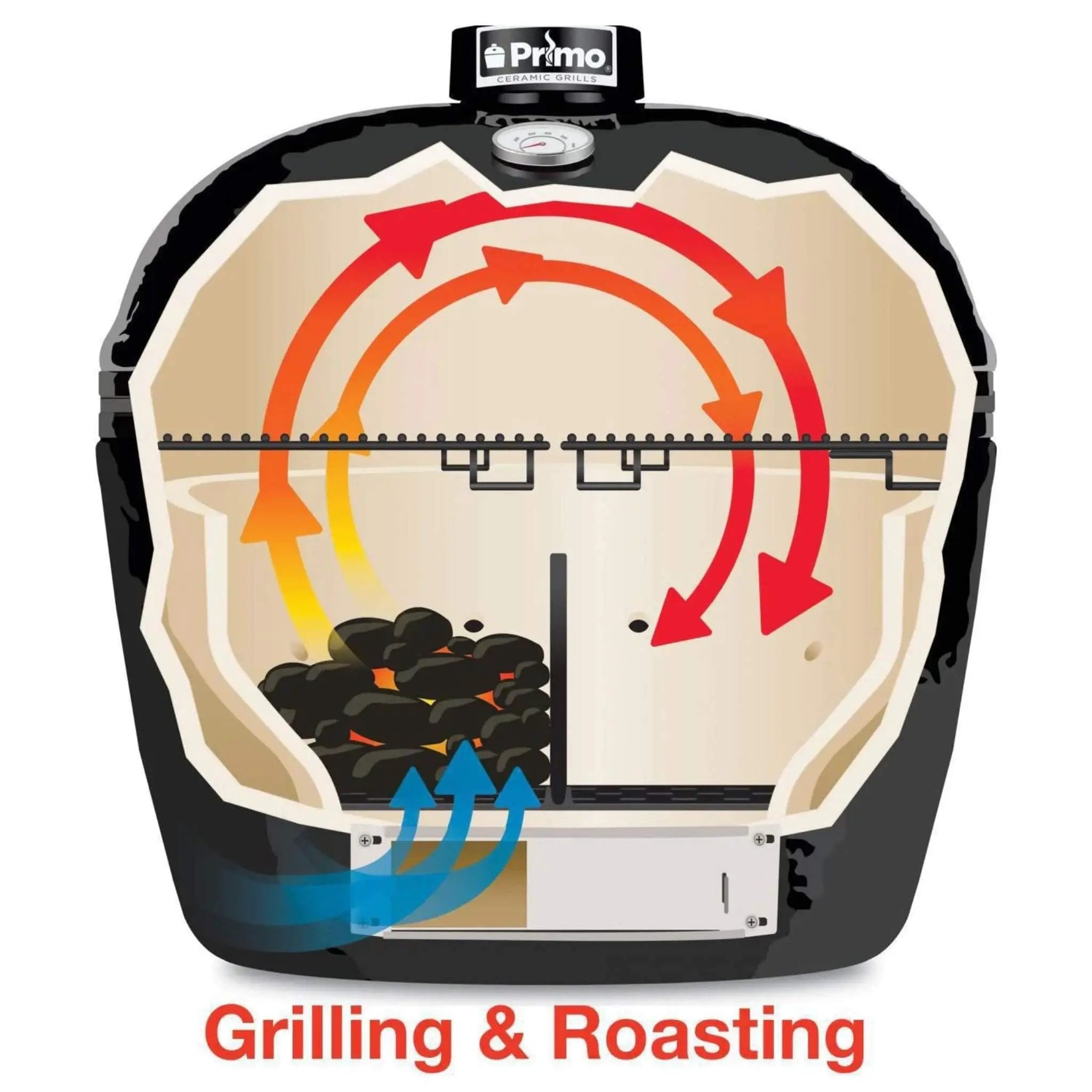 Primo Oval Large 300 Ceramic Kamado BBQ Grill W/ Stainless Steel Grates [PGCLGH] (SAK14871) by SAKSBY WHOLESALE