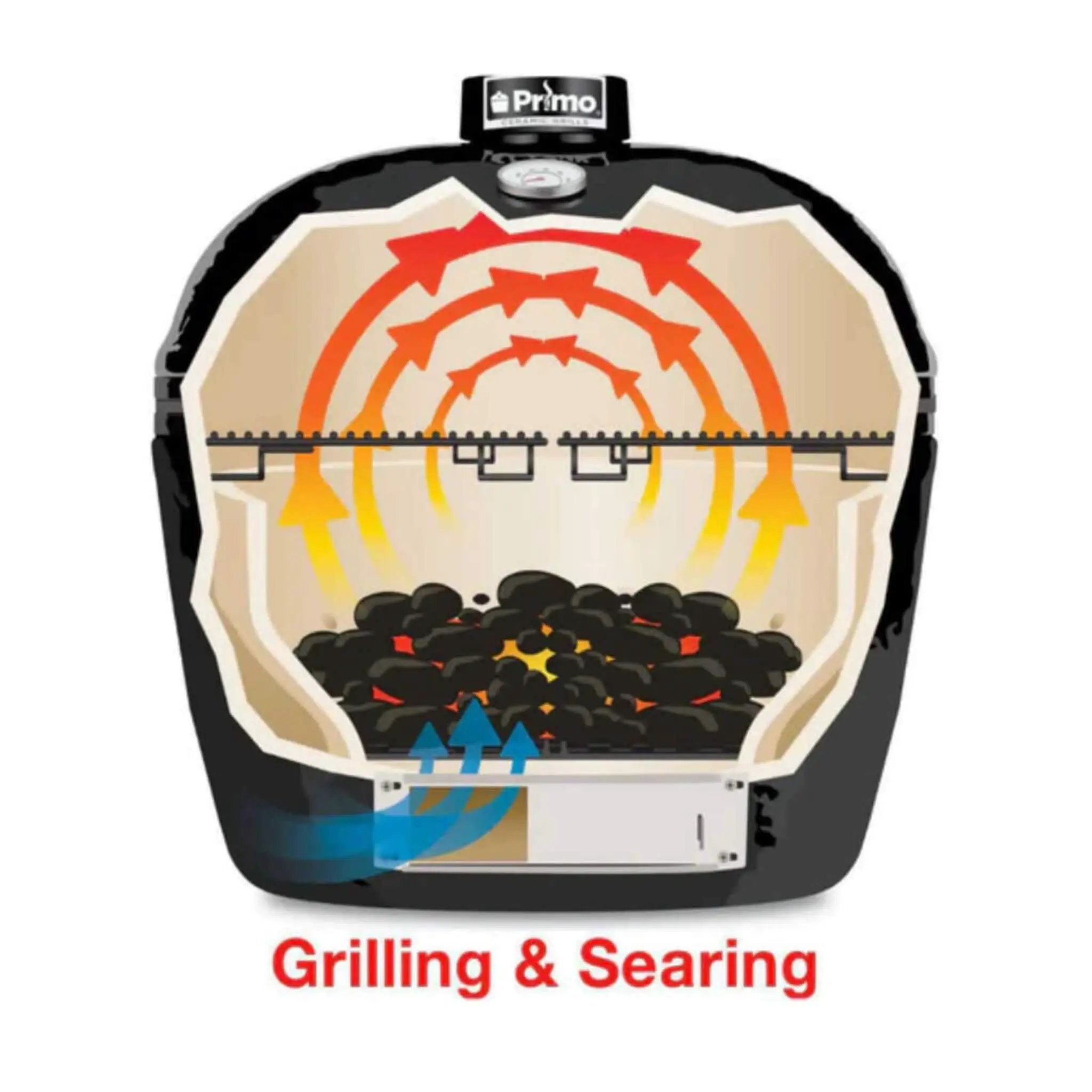Primo Oval XXL All-In-One Ceramic Charcoal Grill [PGCXXLC] (SAK86742) by SAKSBY WHOLESALE