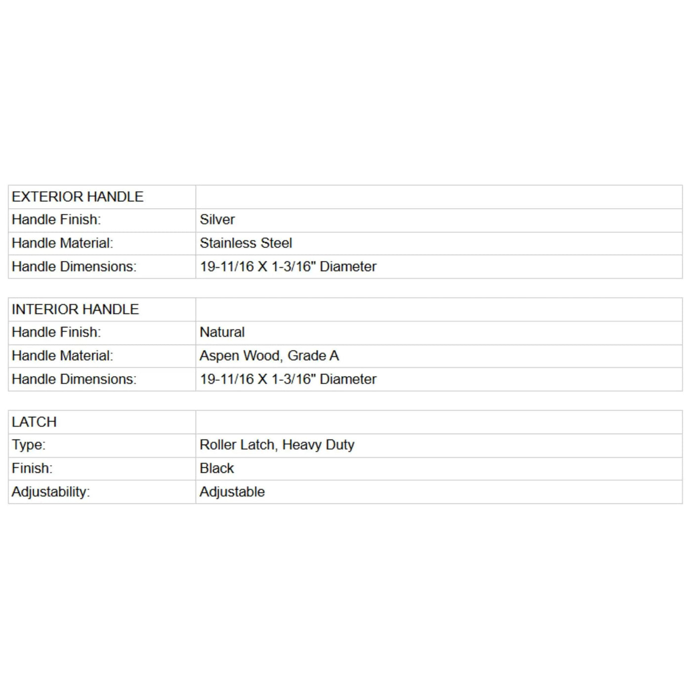 Prosaunas 24X73-Inch Aspen Prehung Tinted Glass Sauna Door (SAK35741) by SAKSBY WHOLESALE
