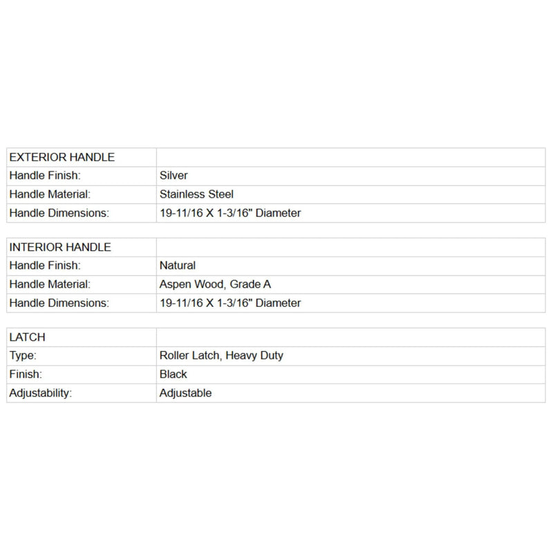 Prosaunas 24X73-Inch Aspen Prehung Tinted Glass Sauna Door (SAK35741) by SAKSBY WHOLESALE