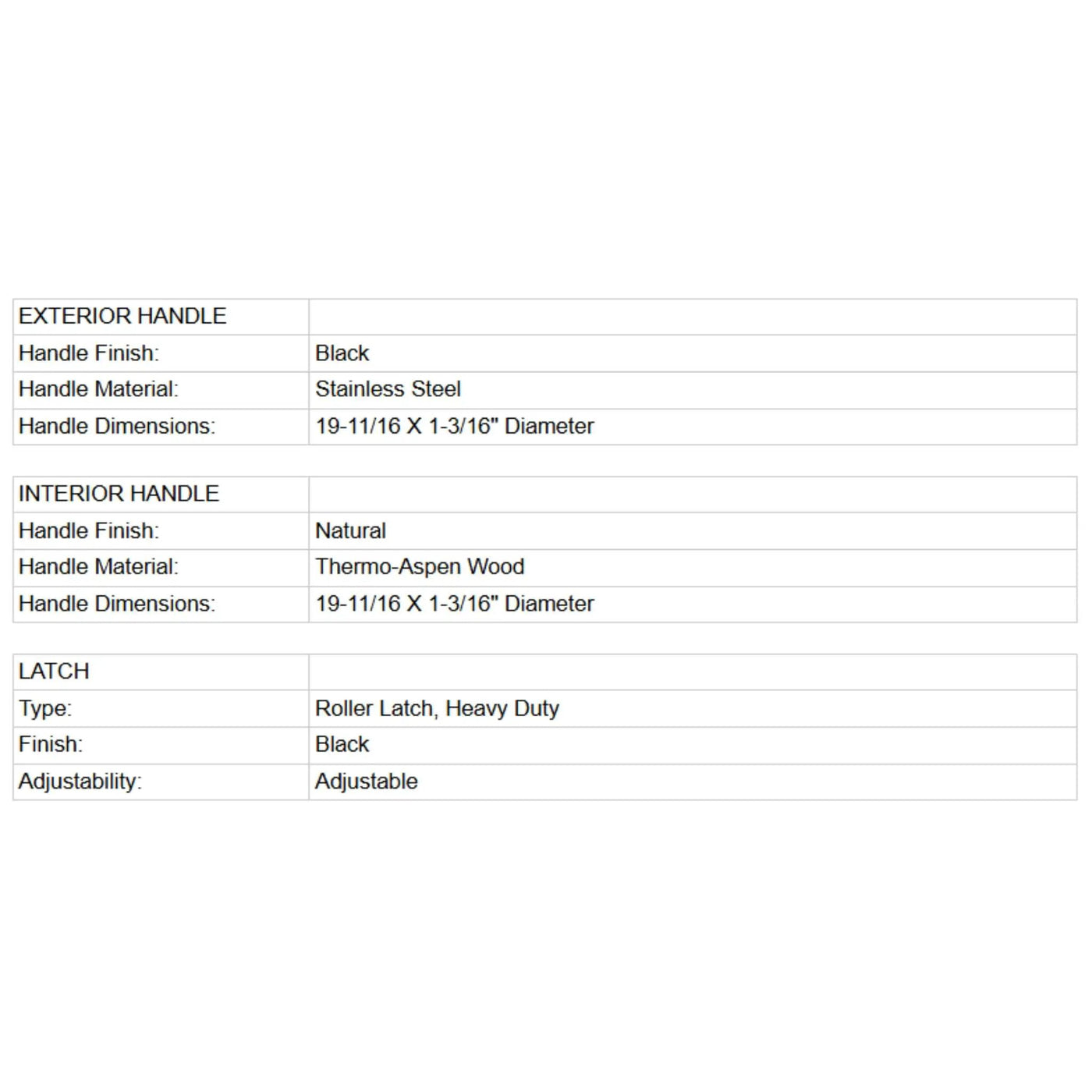 Prosaunas 24X81-Inch Thermo-Aspen Prehung Tinted Glass Sauna Door (SAK51863) by SAKSBY WHOLESALE