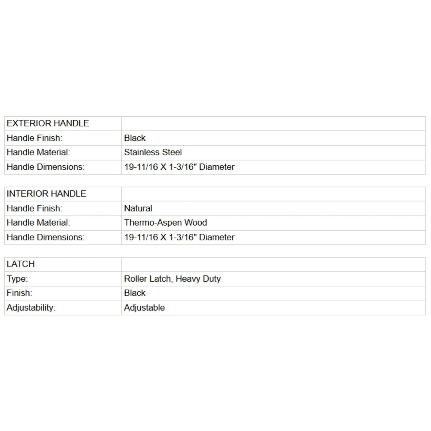 Prosaunas 36X81-Inch Thermo-Aspen Prehung ADA Tinted Glass Sauna Door (SAK73180) by SAKSBY WHOLESALE