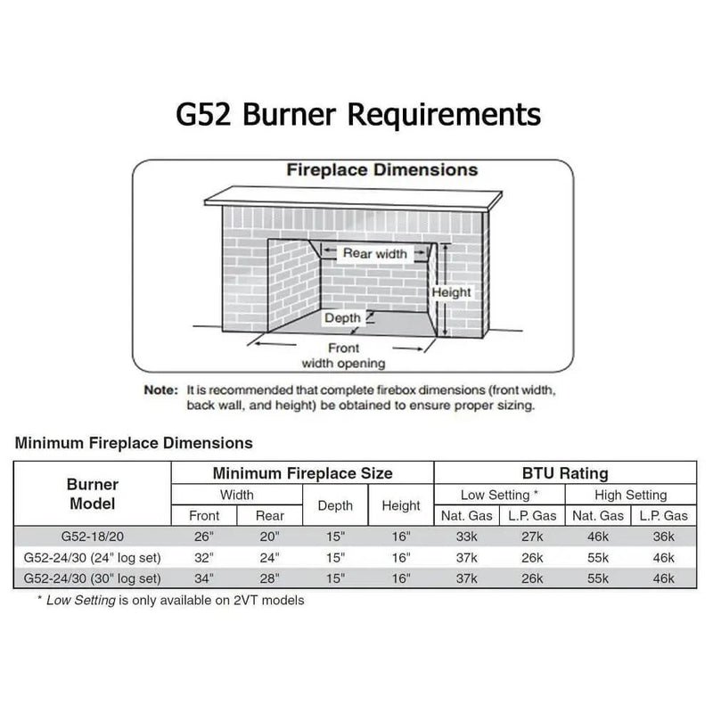 Real Fyre 24/30" Vented G52 Electronic Variable Valve Fireplace Burner With Remote [G52-24/30-2VT] (HBG27291) by SAKSBY WHOLESALE