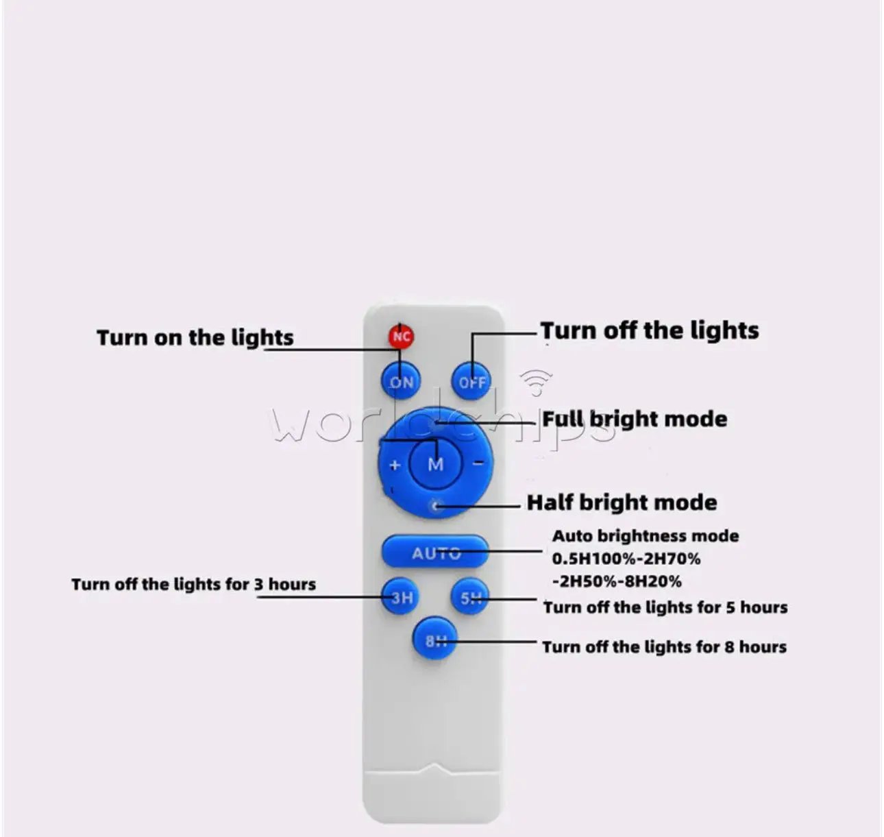 Replacement Remote Control for Solar Street Light LED 2600W , 4800W , 7200W,4600W,3800W,9000W by Outdoor Solar Outlet