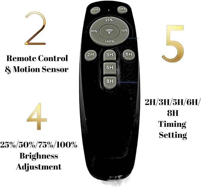 Replacement Remote Control for Solar Street Light LED 2600W , 4800W , 7200W,4600W,3800W,9000W by Outdoor Solar Outlet