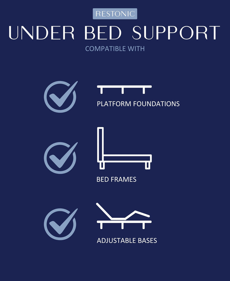 Plush Hybrid California King Mattress with Cooling Gel - Restonic ComfortCare, photo 6 of 9