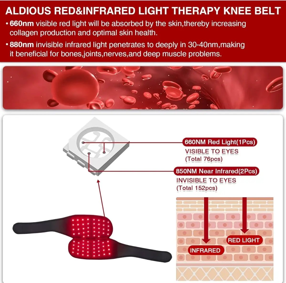 Open Box ALDIOUS Near Infrared & Red Light Device for Knee, 660nm & 850nm LED Red-Light-Therapy Knee Wrap, Wearable Redlight Knee Brace for Women Men by Selzalot