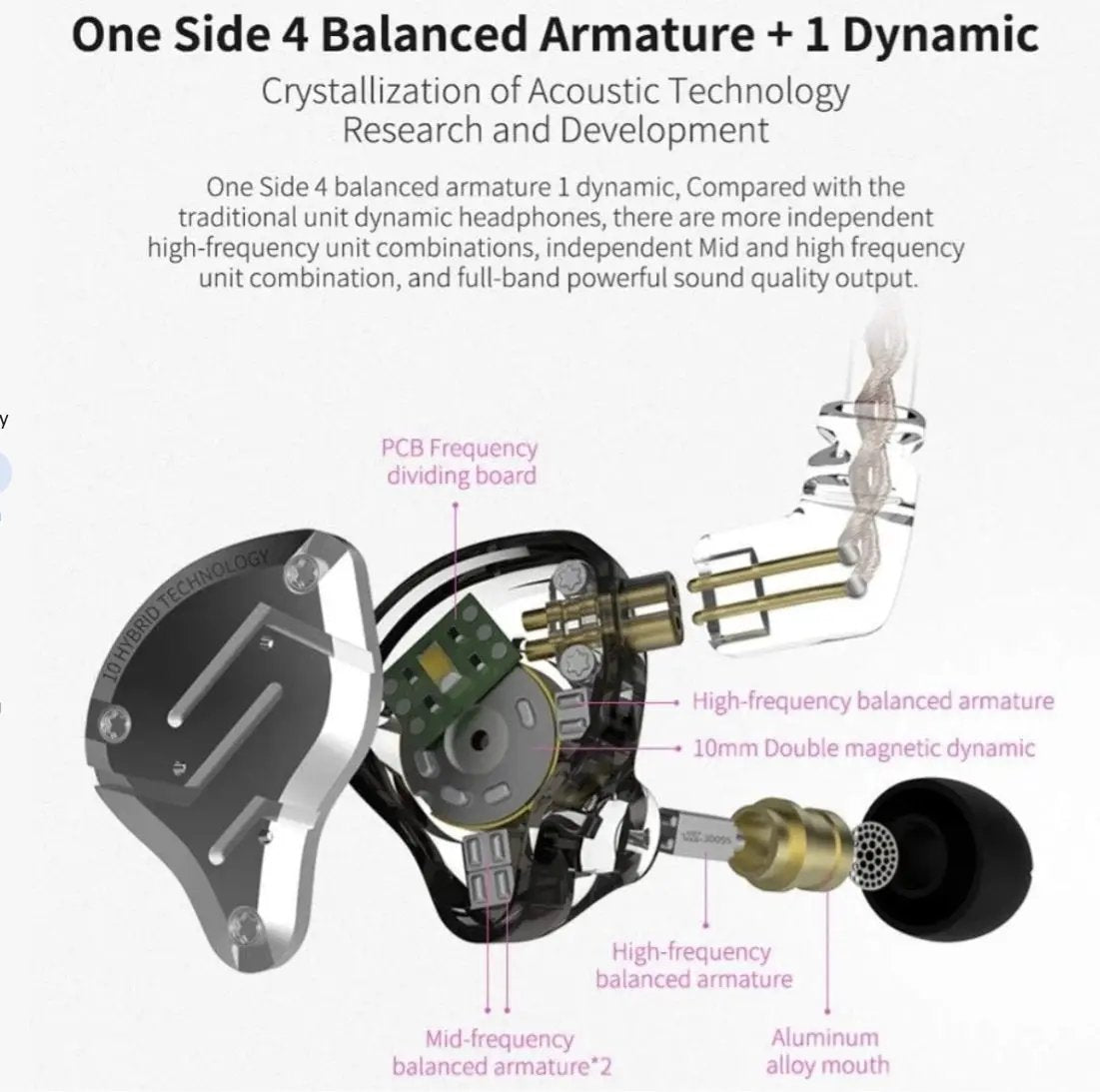New KZ ZS10 Pro in Ear Monitor Earbuds Headphone, KZ Earbuds with 4BA by Selzalot