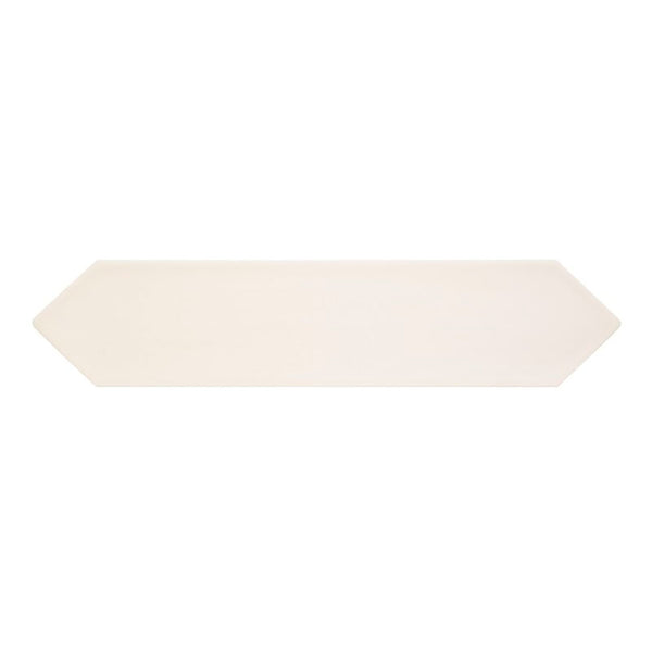 Roca Flow White Polished Ceramic Tiles 3x12
