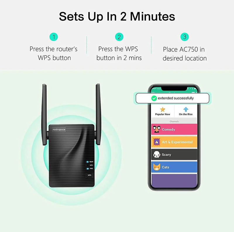 rockspace WiFi Extender - Dual-band Wifi Range Extender with erthernet port, Access Point Mode, WPS Button Setup, 360° Full Coverage, Connected up to 20+ Devices by Outdoor Solar Outlet