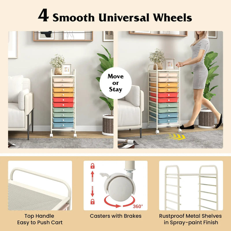 10 Drawer Rolling Storage Cart Organizer with 4 Universal Casters by DirectDeals