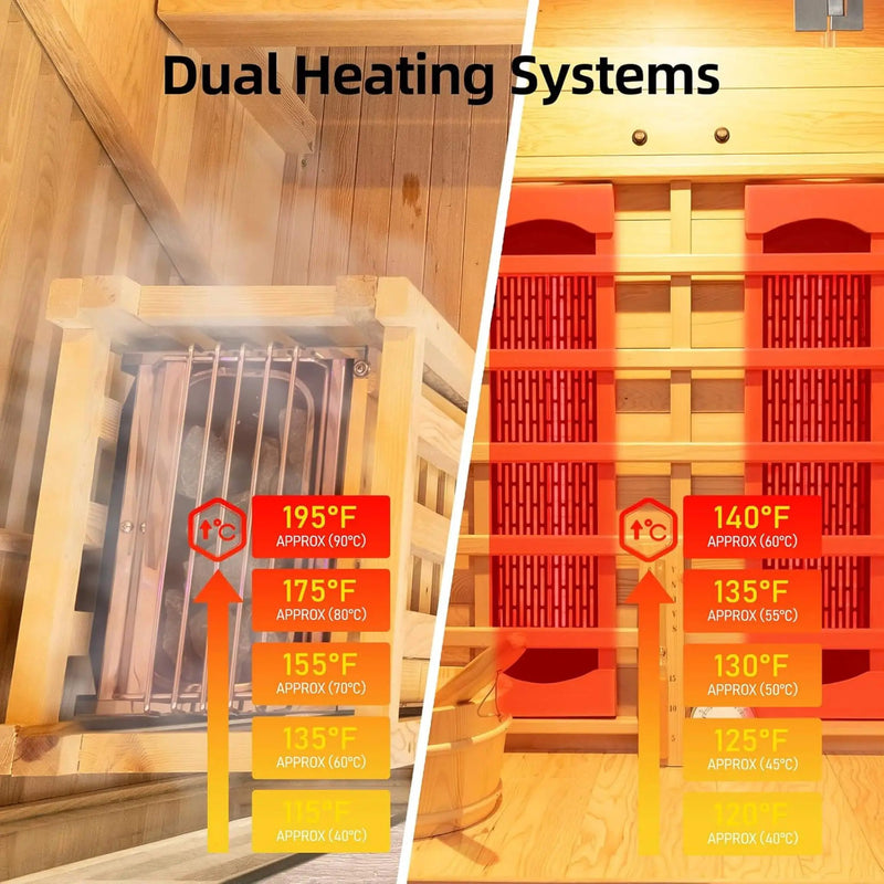 Rövia Aurora 3-Person Indoor Hybrid Sauna Room With Infrared And 4.5KW Steam Heater [Made-To-Order] (SAK41592) by SAKSBY WHOLESALE