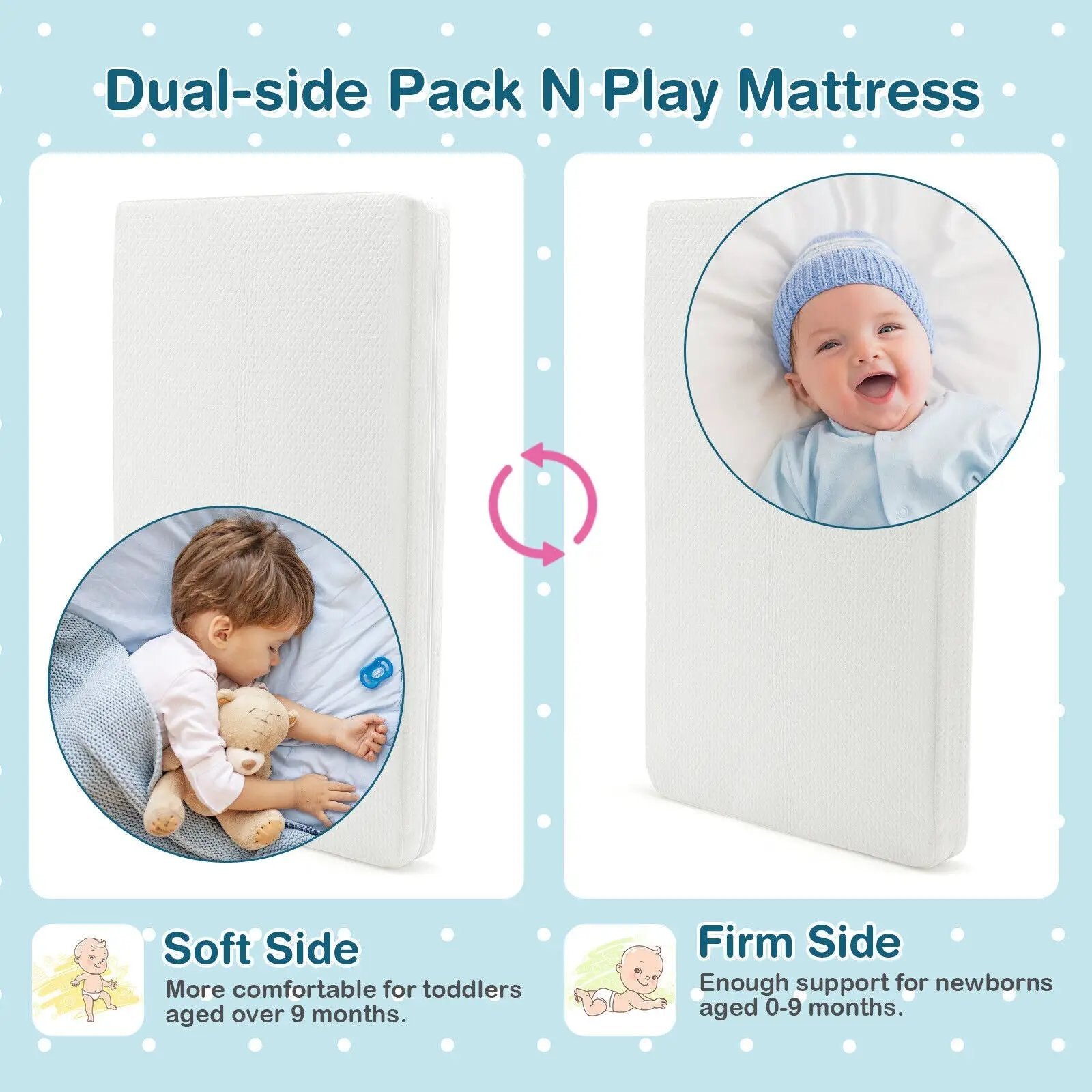 38 x 26 Inch Dual Sided Pack and Play Baby Mattress Pad with Removable Washable Cover-White by DirectDeals