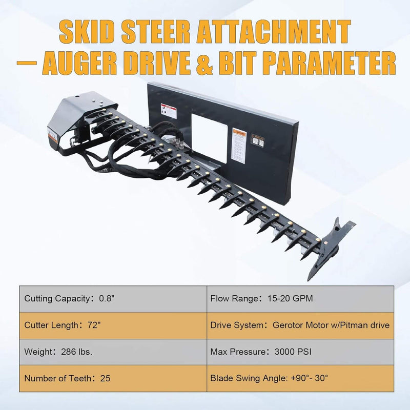 Heavy-Duty 72-Inch Sickle Bar Mower Skid Steer Loader Attachment (SAK81490) by SAKSBY WHOLESALE