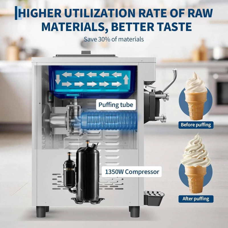 Single-Flavor 6L Commercial 1500W Countertop Soft Serve Ice Cream Machine (SAK25318) by SAKSBY WHOLESALE