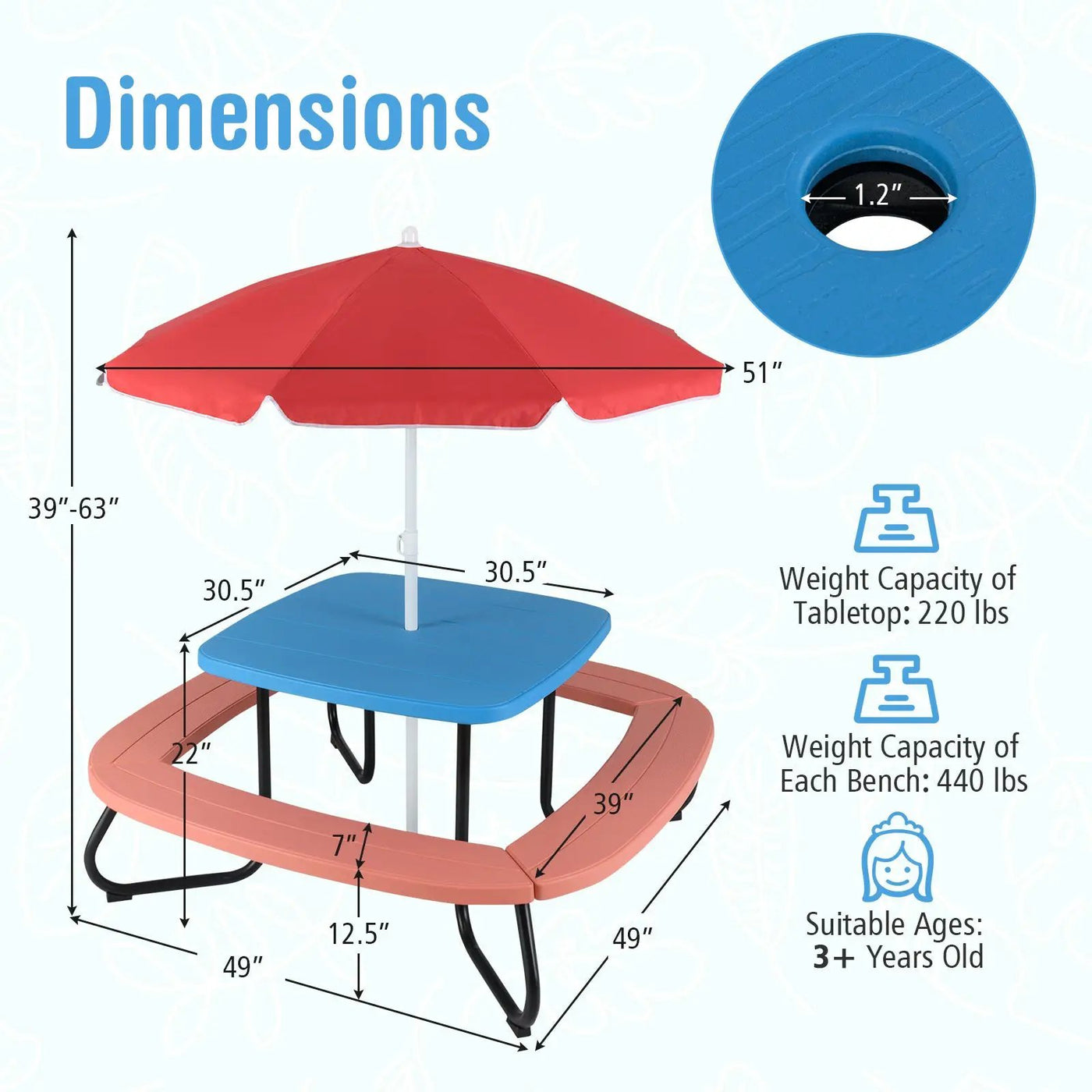 Toddler Outdoor Activity Table with Adjustable and Collapsible Umbrella by DirectDeals