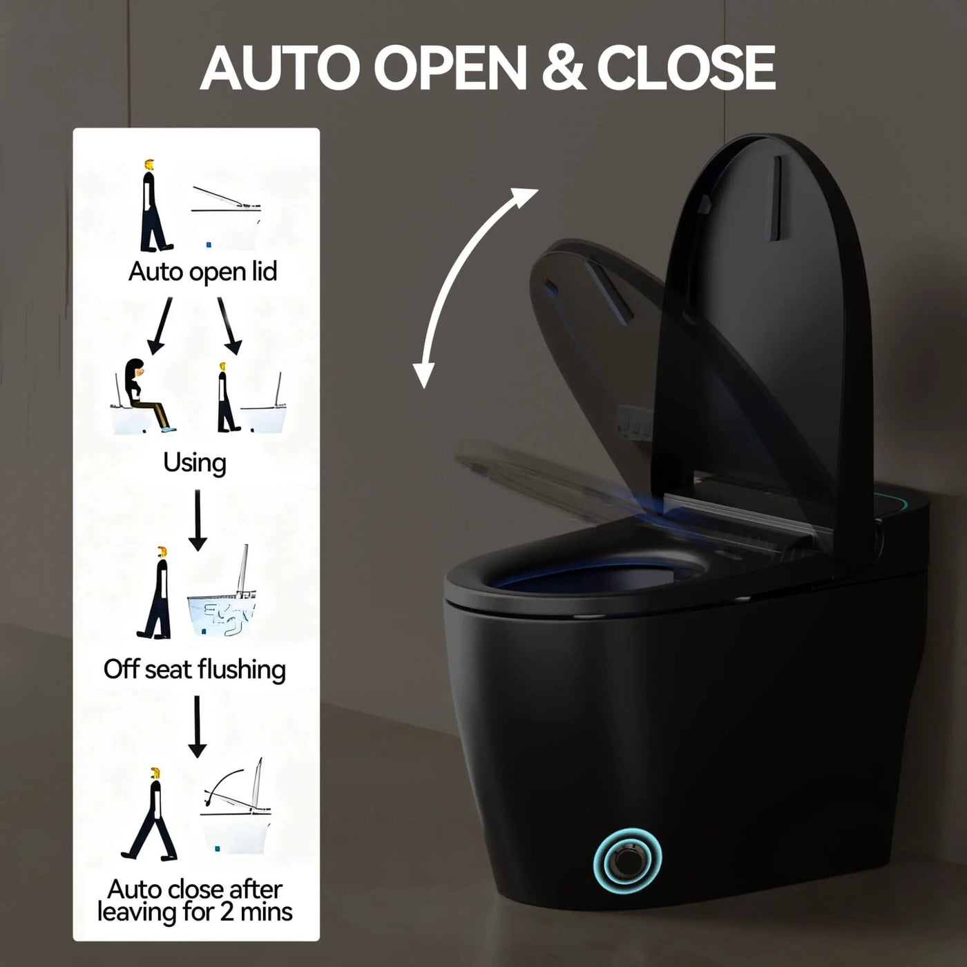 Smart One-Piece Bidet Toilet With Auto Open/Close Seat And Dryer (SAK86135) by SAKSBY WHOLESALE