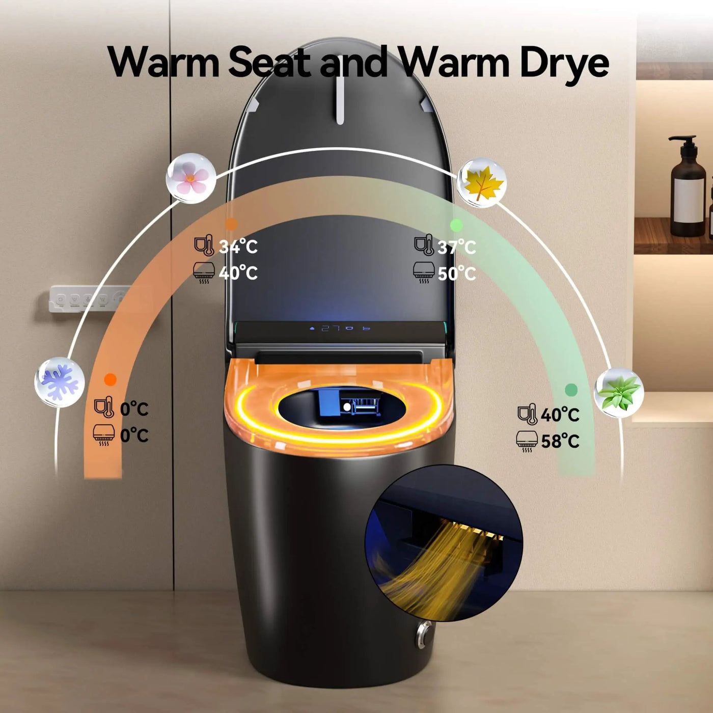 Smart One-Piece Bidet Toilet With Auto Open/Close Seat And Dryer (SAK86135) by SAKSBY WHOLESALE