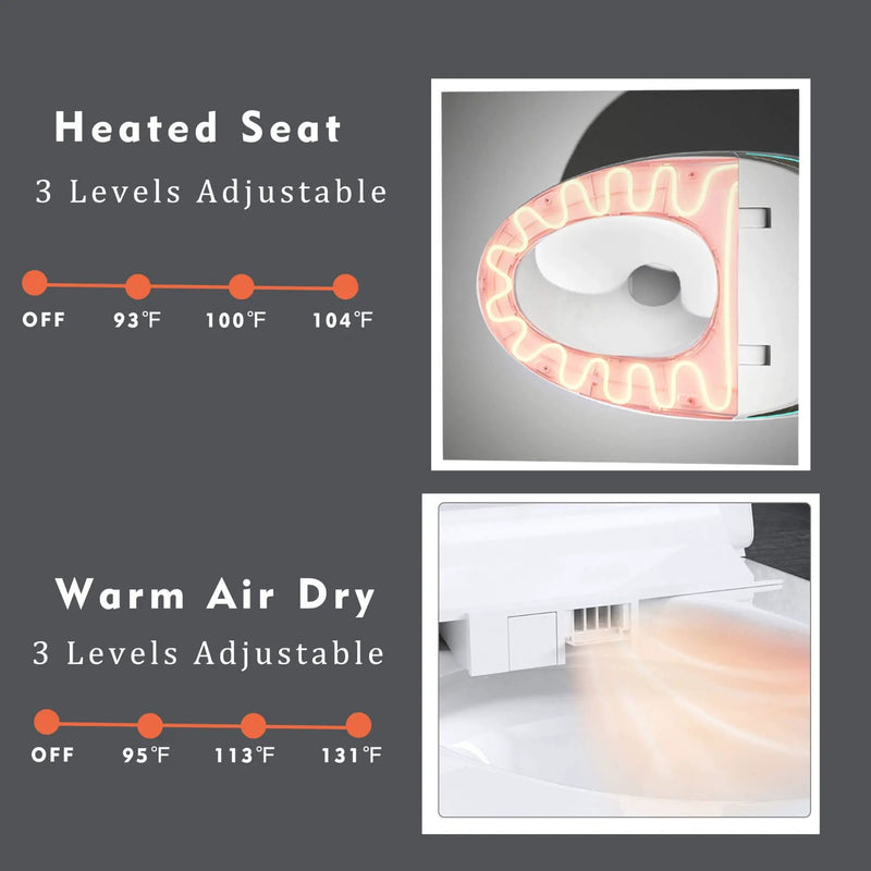 Nuvia Smart One-Piece Toilet With Bidet, Foot Sensor, LED Display And Dryer (SAK80112) by SAKSBY WHOLESALE