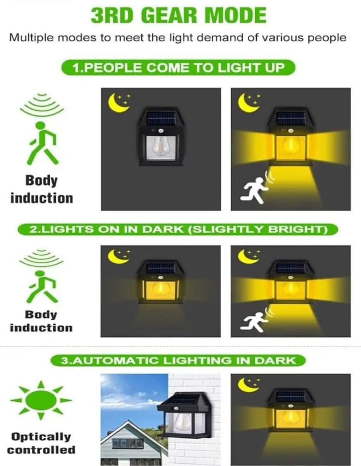 SmartYard 4 Pack Solar Sensor Motion Wall Lights Tungsten Lamps Exterior Porch Lanterns by Outdoor Solar Outlet