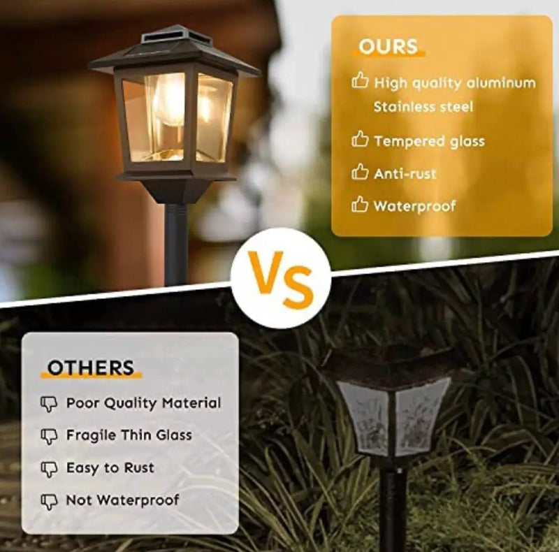 SmartYard 63" Solar Lamp Post Lights Outdoor 2 Pack ,Aluminum Floor Lamp,Waterproof Solar Powered Street Lights for Garden Warm White by Outdoor Solar Outlet