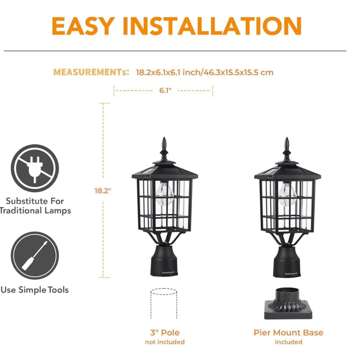 SmartYard LED Cast Aluminum Solar Post Light Fixture with 3-Inch Fitter Base for Outdoor Garden Post Pole Mount by Outdoor Solar Outlet