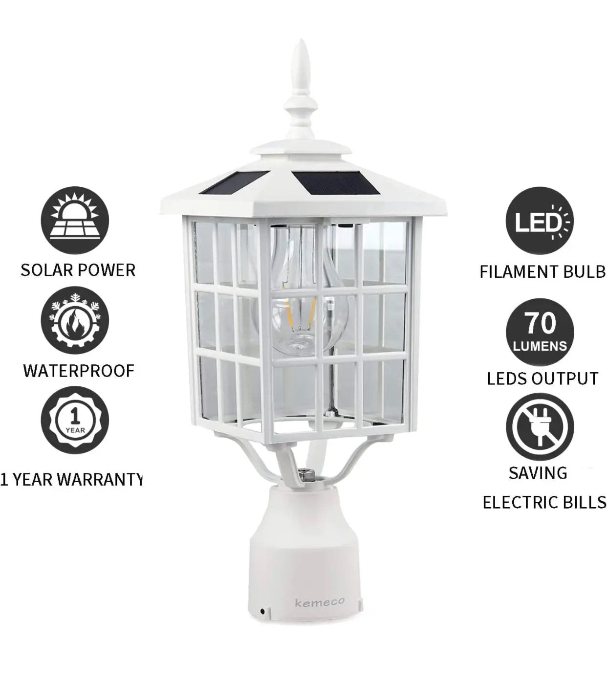 SmartYard LED Cast Aluminum Solar Post Light Fixture with 3-Inch Fitter Base for Outdoor Garden Post Pole Mount by Outdoor Solar Outlet