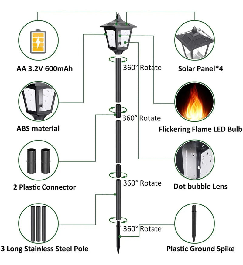 SmartYard Solar Garden Lights - Torches Outdoor Patio Decor Lighting 43" Flames Post Fence Lamps - 2 Pack by Outdoor Solar Outlet