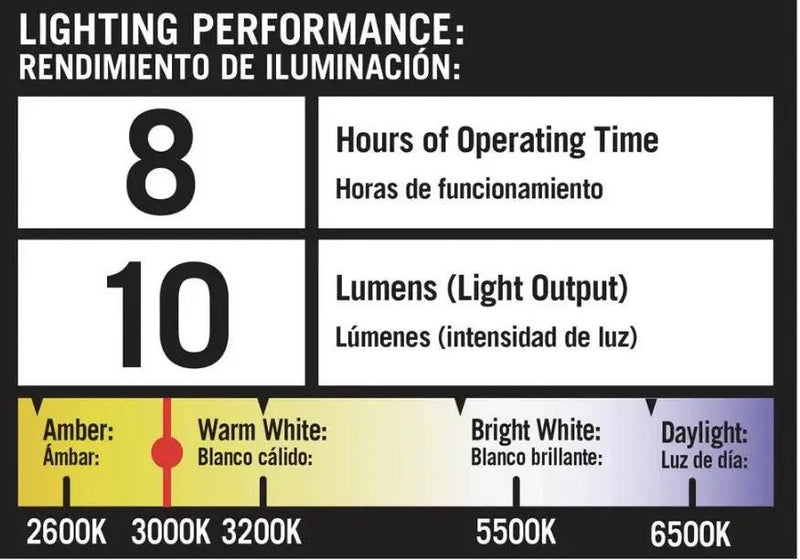 Smartyard Solar LED Large Pathway Lights 10 Lumen - 6 Pack by Outdoor Solar Outlet