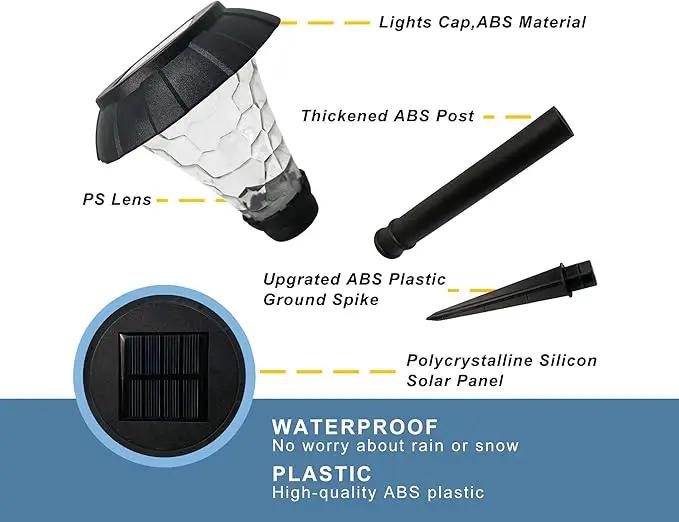 SmartYard Solar Pathway LED Lights -12 Pack (Warm White) by Outdoor Solar Outlet
