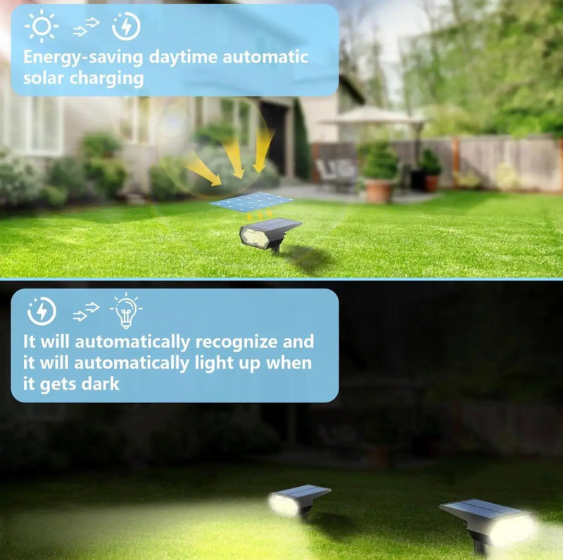 SmartYard Solar Spot Lights 53 LEDs, 2 Modes Pathway/Wall Lights 2 In 1 Auto On/Off 4 Pack(Cool White) by Outdoor Solar Outlet