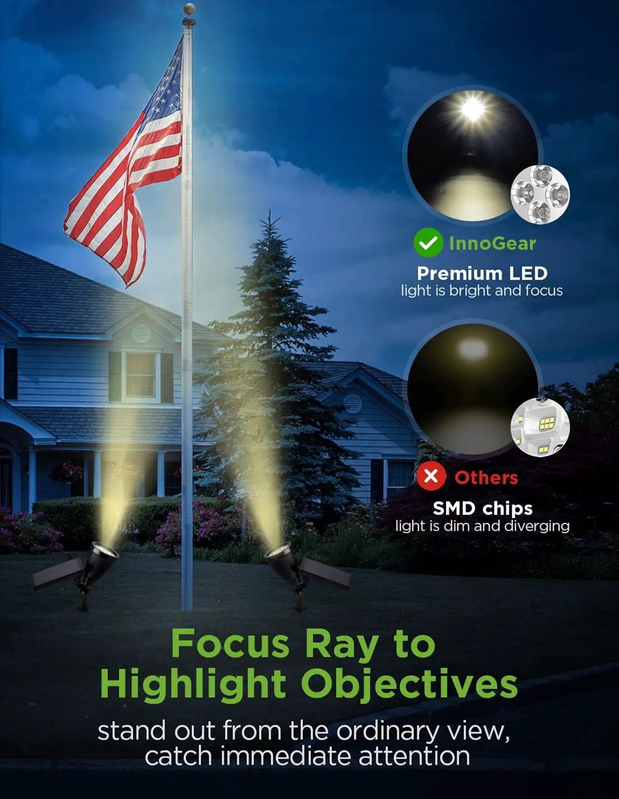 SmartYard Solar SpotLights Outdoor, Waterproof Solar Powered Landscape 2-in-1 Wall Light Auto On/Off , Pack of 4 by Outdoor Solar Outlet