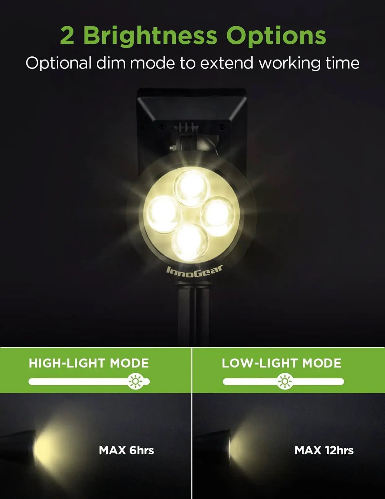 SmartYard Solar SpotLights Outdoor, Waterproof Solar Powered Landscape 2-in-1 Wall Light Auto On/Off , Pack of 4 by Outdoor Solar Outlet