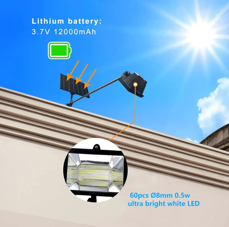 Solar Billboard Light Metal Aluminum Lamp Heads,400W 12000AMH Li-on Battery, 60 LED Super Bright Light, Commercial Billboard Lamp Suitable for a Variety of Scenes by Outdoor Solar Outlet
