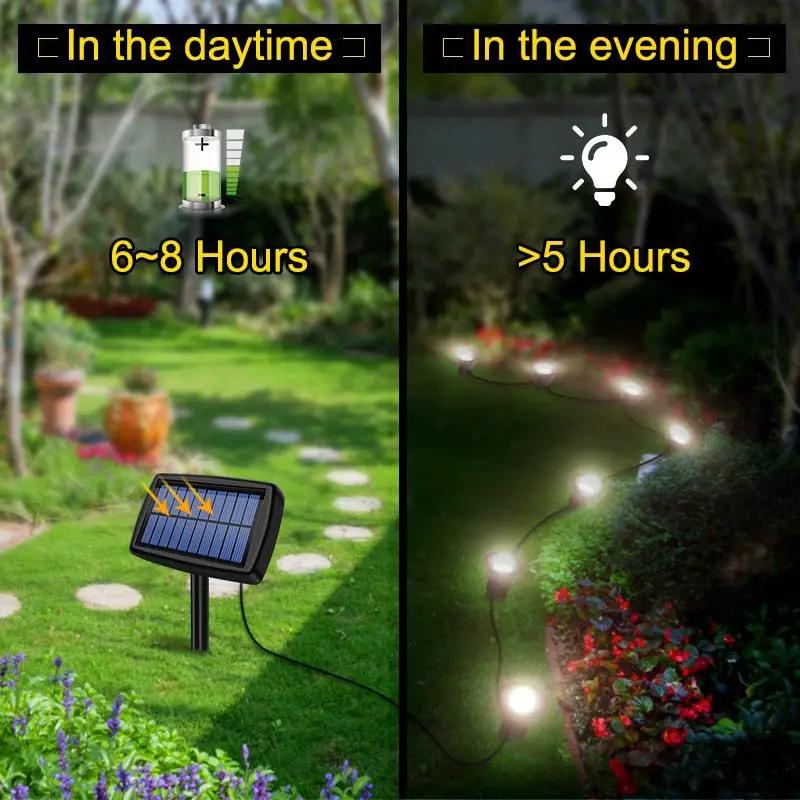 Solar In-Ground String Pathway Lights 10-in-1 by Outdoor Solar Outlet