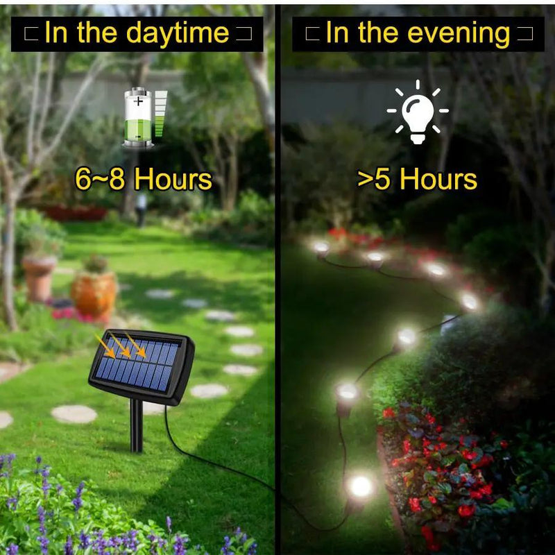Solar In-Ground String Pathway Lights 10-in-1 by Outdoor Solar Outlet