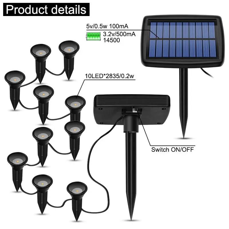 Solar In-Ground String Pathway Lights 10-in-1 by Outdoor Solar Outlet