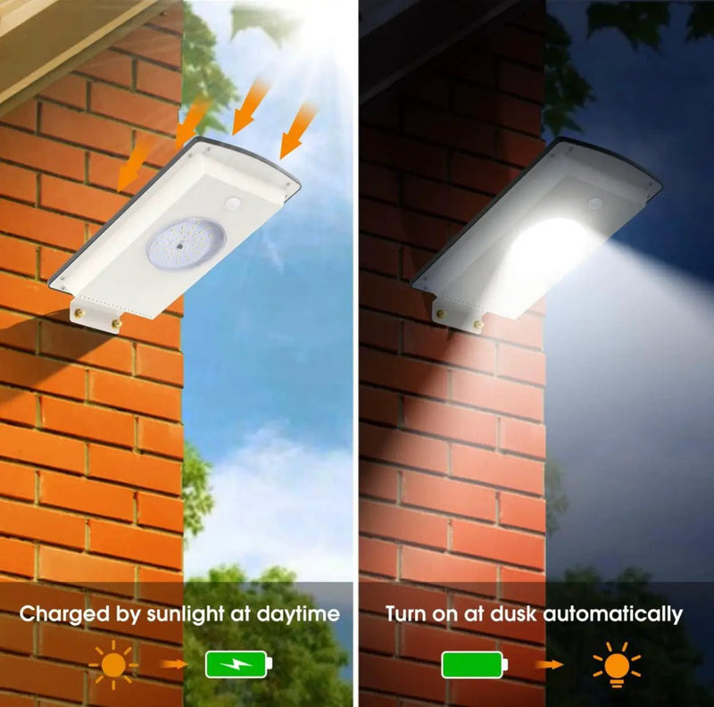 Solar Street Lights Outdoor, Cool White/Warm White Solar Street Light Dusk to Dawn/Motion Sensor, 1300LM IP65 Waterproof, Dimmable Remote Control by Outdoor Solar Outlet