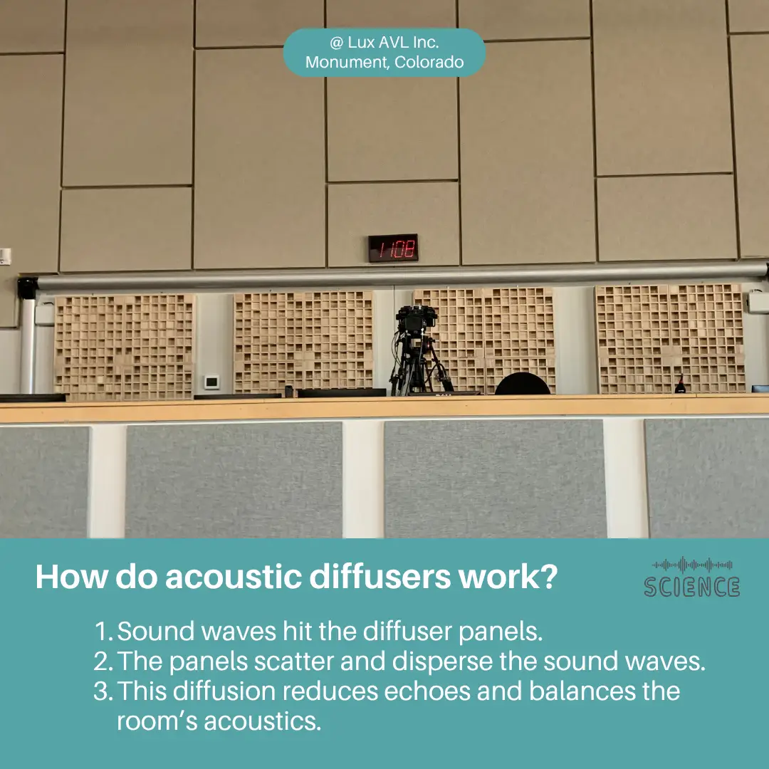 Pine Wood Acoustic Diffuser - Wooden Acoustic Diffusion Panel For Sound Scattering by SoundAssured