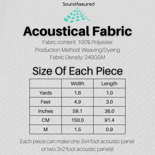 Fire Treated Acoustic Fabric - SoundAssured Dual Layer Acoustical Fabric (100% Acoustic Transparency) by SoundAssured