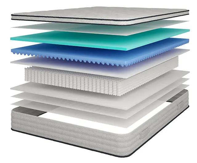 Salvia - 12" Cal.King Hybrid Pocket Coil Mattress by Unique Piece Furniture