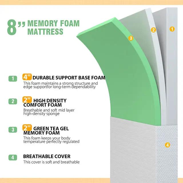 Forsythia - 8" E.King Green Tea Gel Memory Foam by Unique Piece Furniture