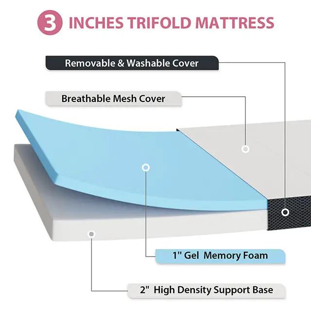 Hollyhock - 3" Full Tri-Fold Memory Foam Topper by Unique Piece Furniture